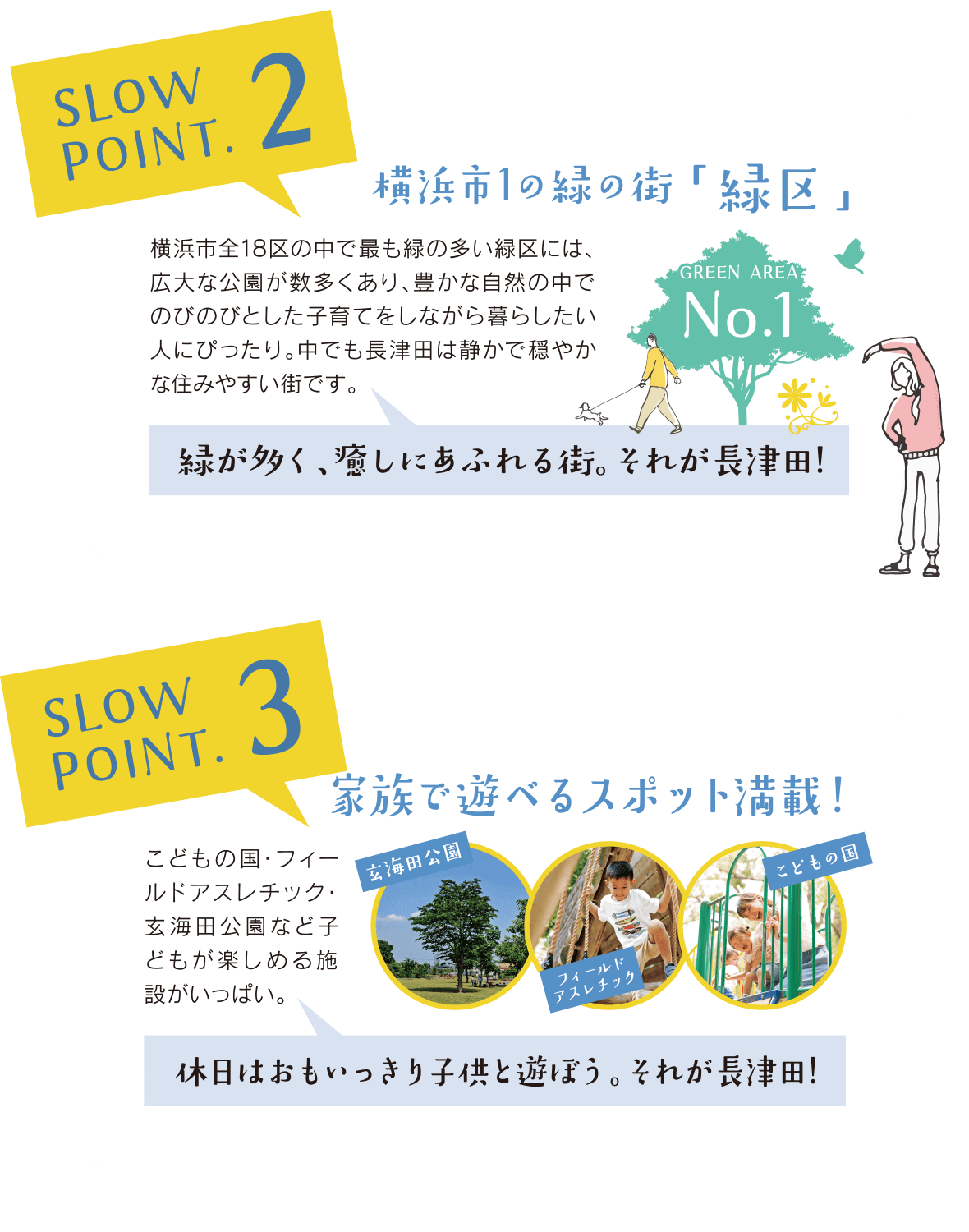 ポイント23