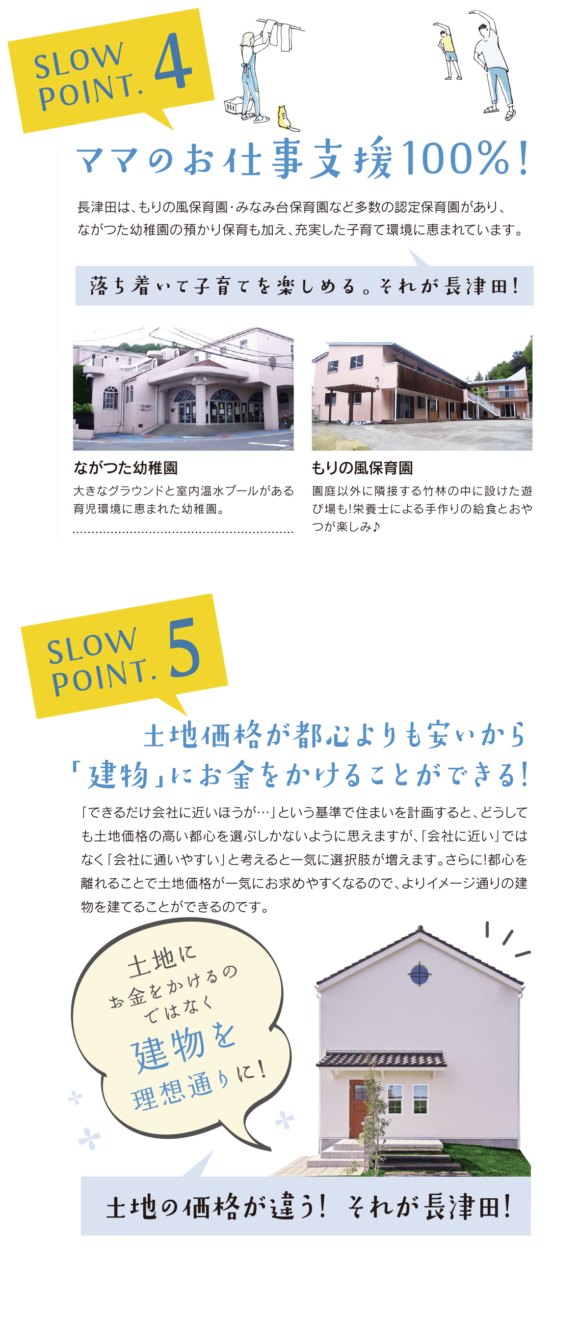 ポイント45